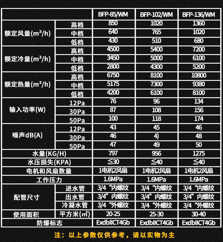 詳情頁(yè)_12