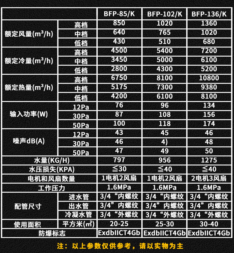 詳情頁(yè)_12